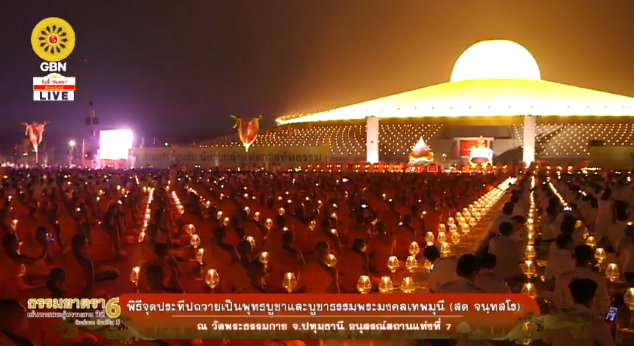 กิจกรรมธรรมยาตรา ปีที่6