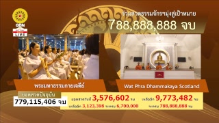 สวดธรรมจักร 788 ล้านจบ พบสุขเห็นธรรม