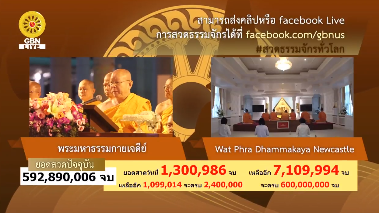 สวดธรรมจักร 600 ล้านจบ พบสุขเห็นธรรม