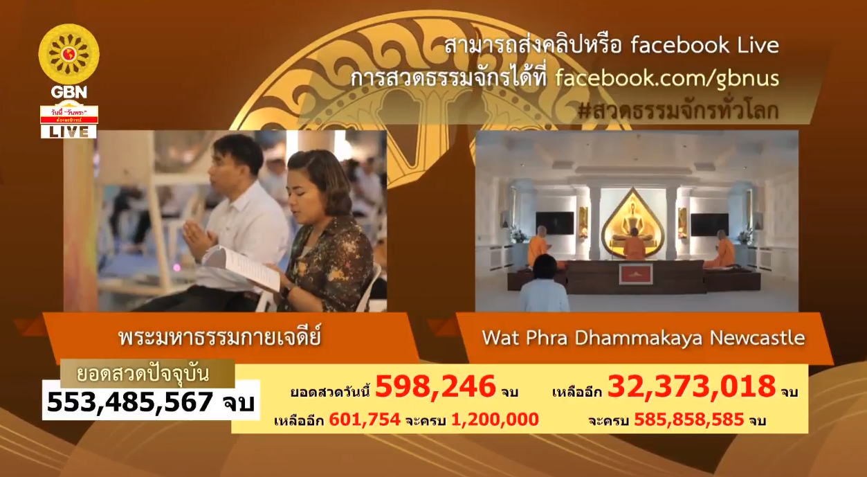 สวดธรรมจักร 585 ล้านจบ พบสุขเห็นธรรม